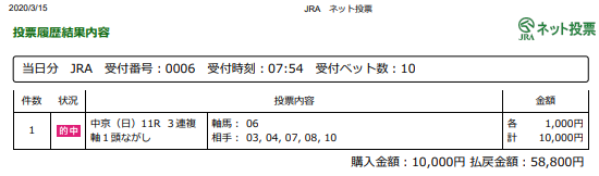 f:id:onix-oniku:20200315173647p:plain