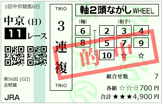 f:id:onix-oniku:20200315173658p:plain f:id:onix-oniku:20200315173658p:plain