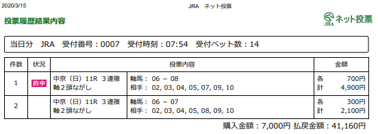 f:id:onix-oniku:20200315173707p:plain