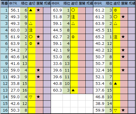 f:id:onix-oniku:20200319182114p:plain f:id:onix-oniku:20200319182114p:plain