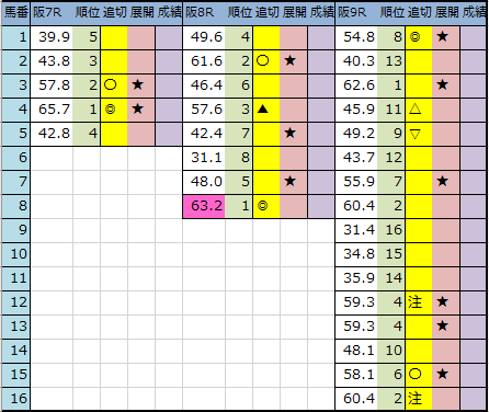 f:id:onix-oniku:20200319182305p:plain f:id:onix-oniku:20200319182305p:plain