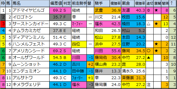 f:id:onix-oniku:20200320181534p:plain