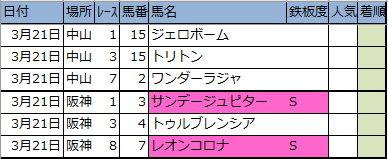 f:id:onix-oniku:20200320183736p:plain f:id:onix-oniku:20200320183736p:plain