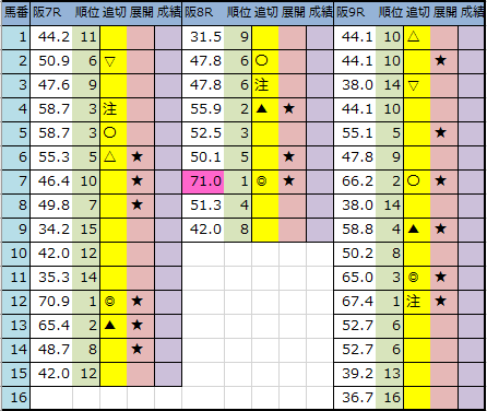 f:id:onix-oniku:20200320183946p:plain f:id:onix-oniku:20200320183946p:plain