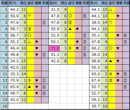 f:id:onix-oniku:20200321143531p:plain