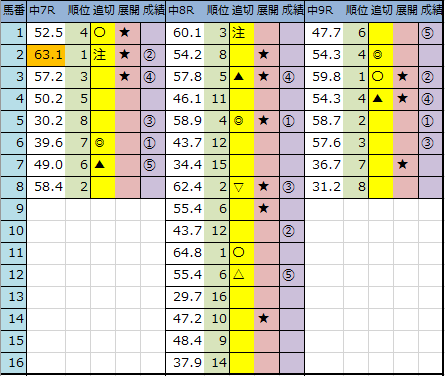 f:id:onix-oniku:20200321144643p:plain