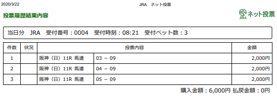 f:id:onix-oniku:20200322082300p:plain