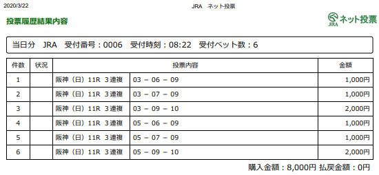 f:id:onix-oniku:20200322082406p:plain