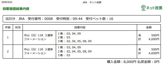 f:id:onix-oniku:20200322094617p:plain