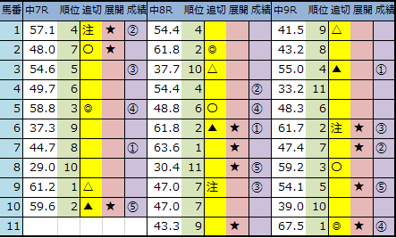 f:id:onix-oniku:20200322144349p:plain