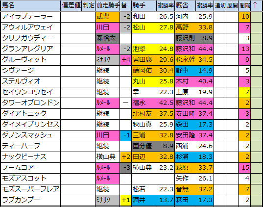 f:id:onix-oniku:20200324163802p:plain