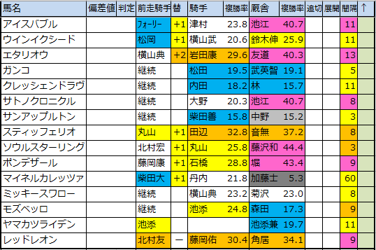 f:id:onix-oniku:20200324195730p:plain