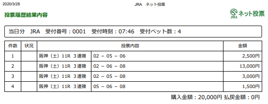 f:id:onix-oniku:20200328074734p:plain