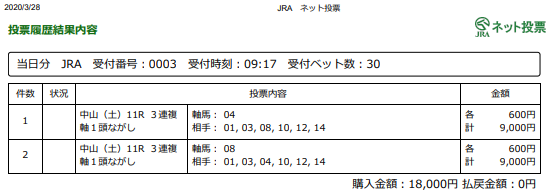 f:id:onix-oniku:20200328091841p:plain
