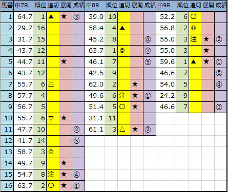f:id:onix-oniku:20200328144734p:plain f:id:onix-oniku:20200328144734p:plain