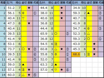 f:id:onix-oniku:20200328144959p:plain f:id:onix-oniku:20200328144959p:plain