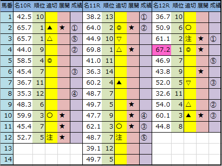 f:id:onix-oniku:20200328164747p:plain f:id:onix-oniku:20200328164747p:plain