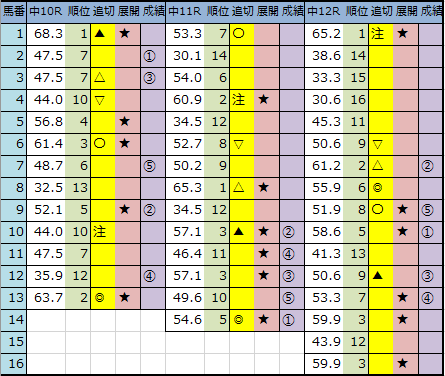 f:id:onix-oniku:20200328165233p:plain f:id:onix-oniku:20200328165233p:plain
