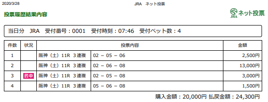 f:id:onix-oniku:20200328172834p:plain