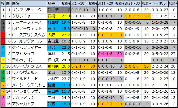 f:id:onix-oniku:20200328174708p:plain f:id:onix-oniku:20200328174708p:plain