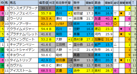 f:id:onix-oniku:20200328190405p:plain