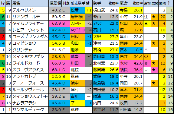f:id:onix-oniku:20200328193803p:plain f:id:onix-oniku:20200328193803p:plain