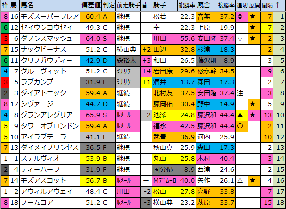 f:id:onix-oniku:20200328201906p:plain f:id:onix-oniku:20200328201906p:plain