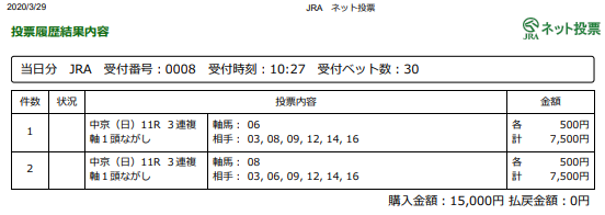 f:id:onix-oniku:20200329102742p:plain f:id:onix-oniku:20200329102742p:plain