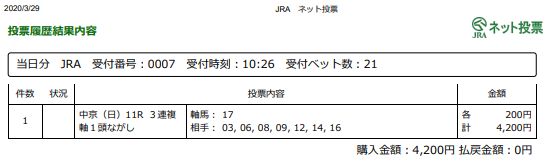 f:id:onix-oniku:20200329102921p:plain f:id:onix-oniku:20200329102921p:plain