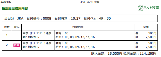 f:id:onix-oniku:20200329173130p:plain f:id:onix-oniku:20200329173130p:plain