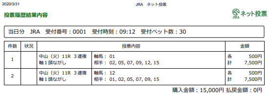 f:id:onix-oniku:20200331091358p:plain