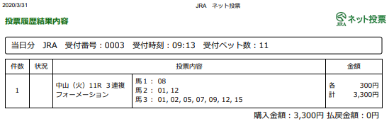 f:id:onix-oniku:20200331091856p:plain