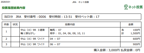 f:id:onix-oniku:20200331135201p:plain f:id:onix-oniku:20200331135201p:plain