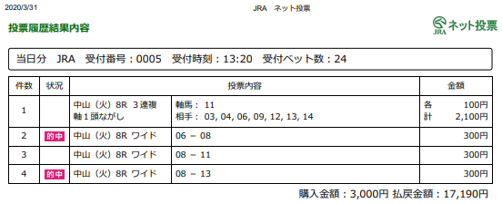 f:id:onix-oniku:20200331141656p:plain f:id:onix-oniku:20200331141656p:plain