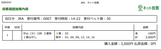 f:id:onix-oniku:20200331142307p:plain f:id:onix-oniku:20200331142307p:plain