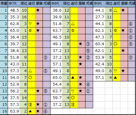 f:id:onix-oniku:20200331144729p:plain f:id:onix-oniku:20200331144729p:plain