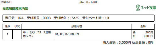 f:id:onix-oniku:20200331152635p:plain f:id:onix-oniku:20200331152635p:plain