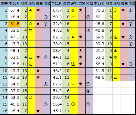 f:id:onix-oniku:20200331162337p:plain f:id:onix-oniku:20200331162337p:plain