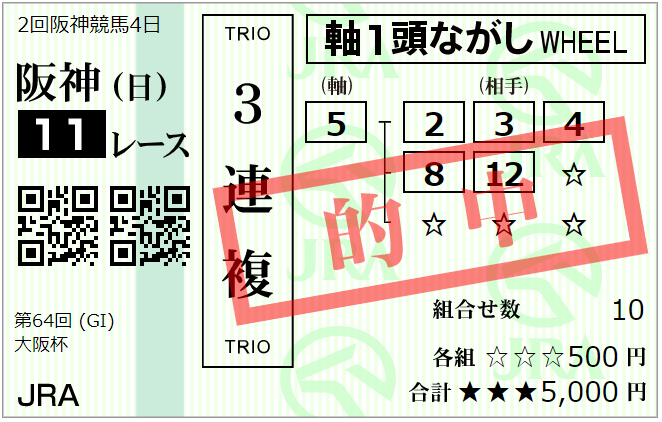 f:id:onix-oniku:20200405173638p:plain f:id:onix-oniku:20200405173638p:plain