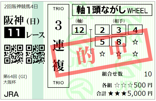 f:id:onix-oniku:20200405173649p:plain f:id:onix-oniku:20200405173649p:plain
