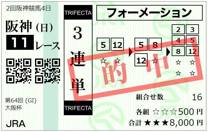 f:id:onix-oniku:20200405173711p:plain