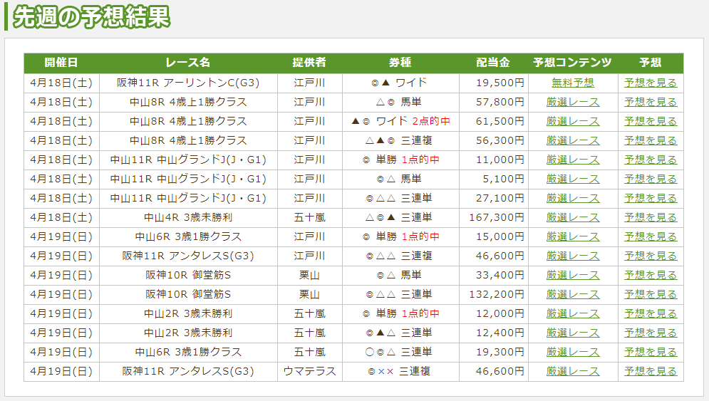 f:id:onix-oniku:20200423150210p:plain f:id:onix-oniku:20200423150210p:plain