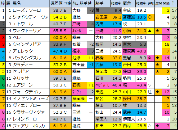 f:id:onix-oniku:20200423185702p:plain