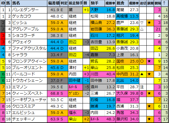 f:id:onix-oniku:20200423185832p:plain