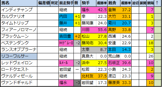 f:id:onix-oniku:20200423194948p:plain f:id:onix-oniku:20200423194948p:plain