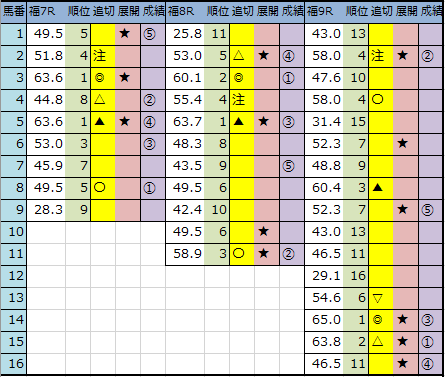 f:id:onix-oniku:20200425143359p:plain