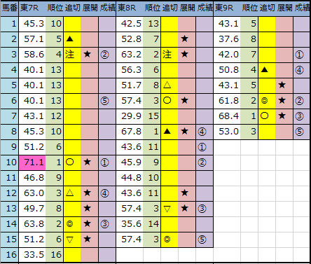 f:id:onix-oniku:20200425144813p:plain