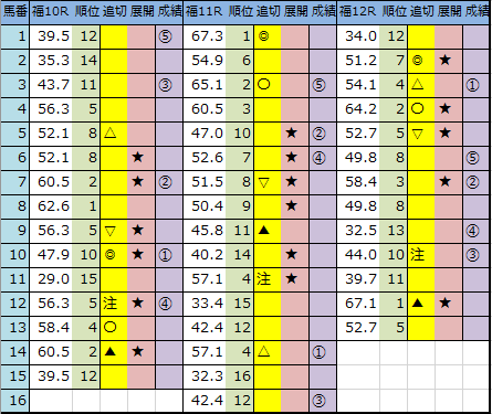 f:id:onix-oniku:20200425161742p:plain
