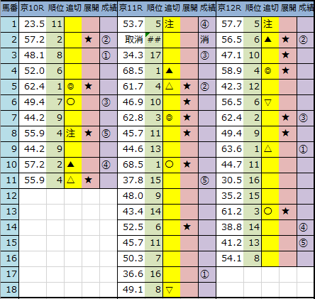 f:id:onix-oniku:20200425163126p:plain