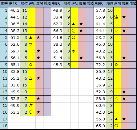 f:id:onix-oniku:20200502202407p:plain